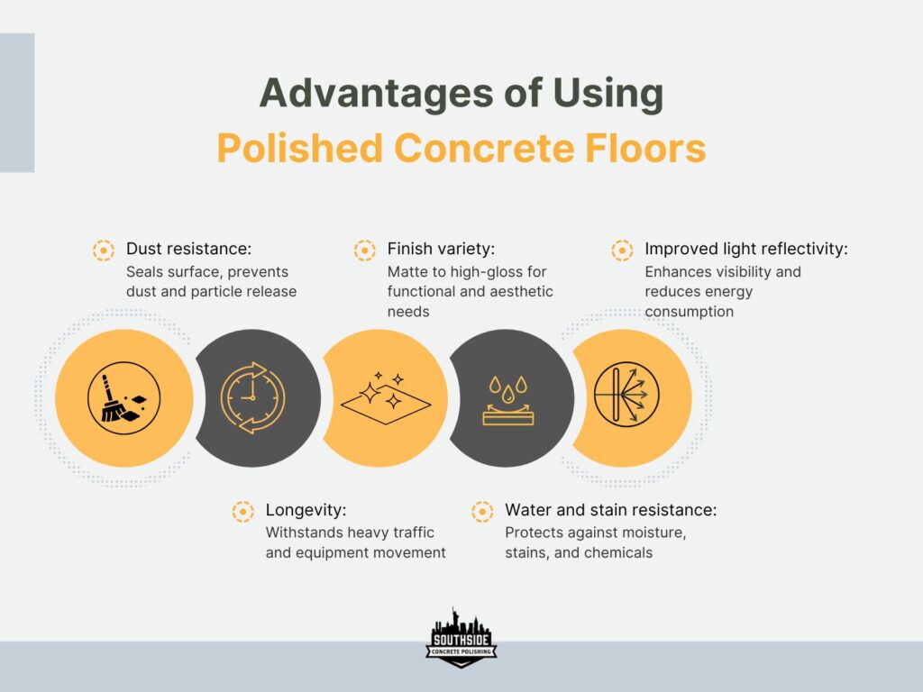 Advantages of Using Polished Concrete Floors