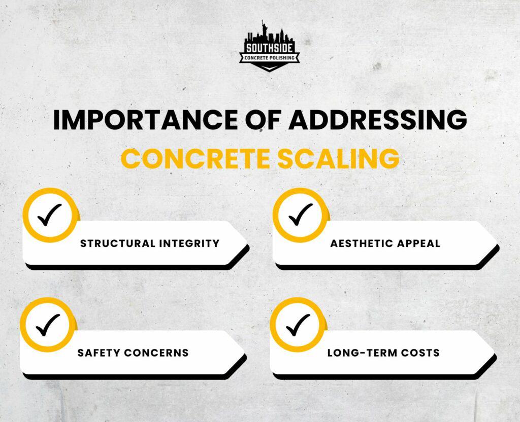 Importance of Addressing Concrete Scaling
