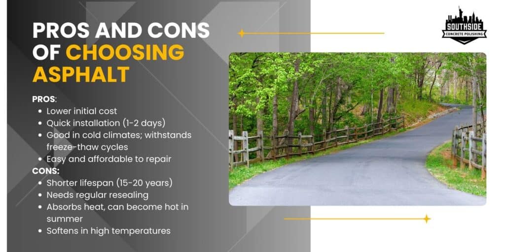 Pros and Cons of Choosing Asphalt