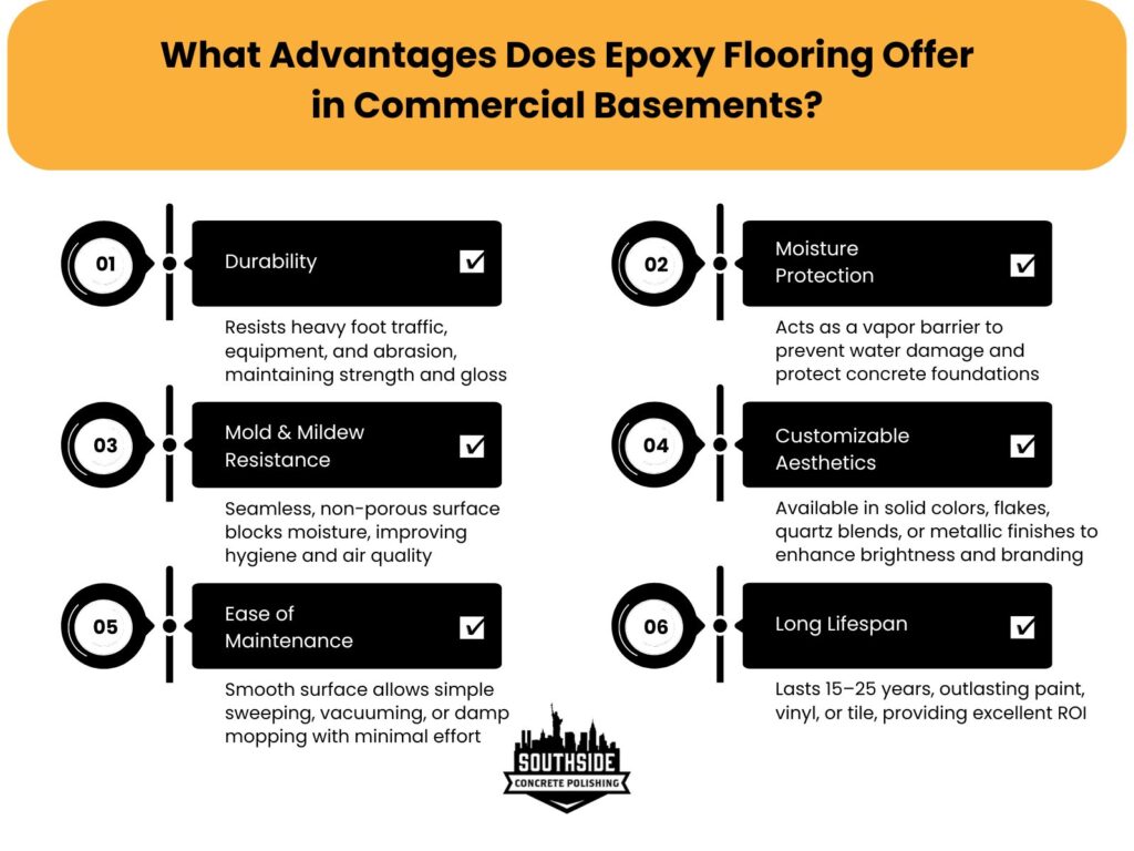 What Advantages Does Epoxy Flooring Offer in Commercial Basements